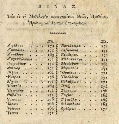 Ὁμήρου Ἰλιὰς παραφρασθεῖσα καὶ ὁμοιοκαταλήκτως στιχουργηθεῖσα... παρὰ Γεωργίου Ρουσιάδου..., Βιέννη, Ἑλληνικὸ Τυπογραφεῖο δὲ Χίρσφελδ, τ. Α´-Δ´, 1817, τ. Ε´-Ζ´, 1818, τ. Η´-ΙΓ´, 1819.