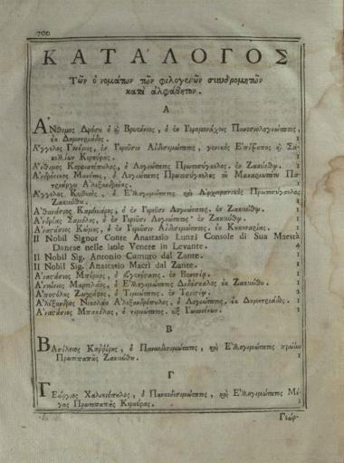 [Ἄνθιμος, Πατριάρχης Ἱεροσολύμων]. Σύνταγμα Γραφικῆς Θεολογίας ἐν ᾧ ἐμπεδοῦται... ἡ ἀλήθεια τῆς Χριστιανικῆς Θρησκείας..., Βενετία, Πάνος Θεοδοσίου, 1795.