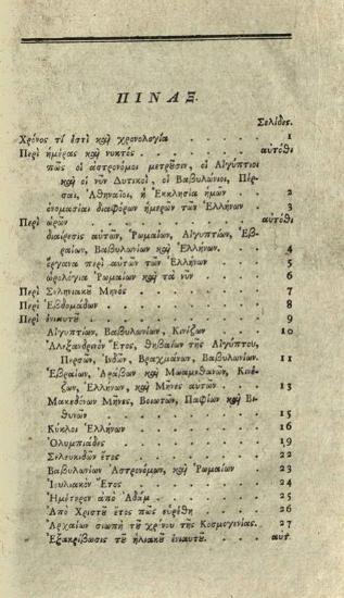 Κυριάκος Μελίρρυτος Θεσσαλονικεύς. Χρονολογία Ἱστορικὴ..., Ὀδησσός, Τυπογραφεῖο τῆς Σχολῆς τῶν Ἑλλήνων ἐμπόρων, 1836.