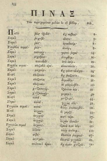 Βίβλος καλουμένη Εὐτέρπη, περιέχουσα συλλογὴν ἐκ τῶν νεωτέρων καὶ ἡδυτέρων ἐξωτερικῶν μελῶν, μὲ προσθήκην εἰς τὸ τέλος καί τινων ρωμαϊκῶν τραγωδίων εἰς μέλος ὀθωμανικὸν καὶ εὐρωπαϊκόν, ἐξηγηθέντων εἰς τὸ νέον τῆς μουσικῆς σύστημα παρὰ Θεοδώρου Φωκέως καὶ Σταυράκη Βυζαντίου... ἐπιθεωρηθέντων παρὰ... Χουρμουζίου Χαρτοφύλακος..., Κωνσταντινούπολη, Τυπογραφία τοῦ Κάστρος, 1830.