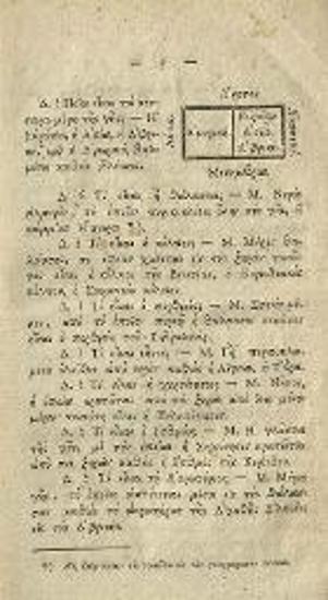 Κωνσταντῖνος Βαρδαλάχος. Μαθήματα διὰ τοὺς παῖδας συνερανισθέντα ὑπὸ Κωνσταντίνου Βαρδαλάχου, τ. Α´, Ὀδησσός, Τυπογραφία τοῦ τῶν Ἑλλήνων Ἐμπόρων Σχολείου, 1830.