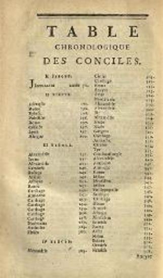 Dictionnaire Portatif des Conciles, Contenant Une Somme de tous les Conciles généraux…, Παρίσι, La veuve Didot…, 1758.