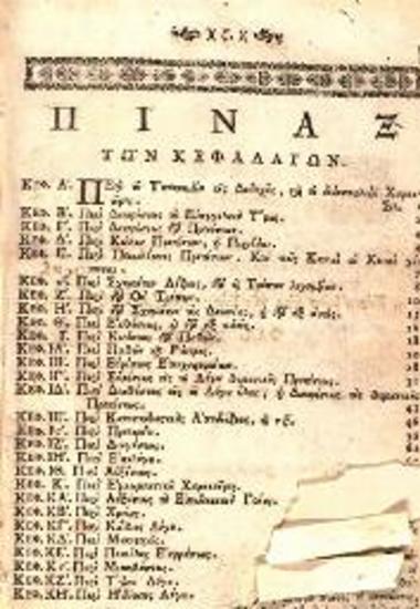 Ἰωάσαφ Κορνήλιος. Ἐγχειρίδιον ῾Ρητορικὸν περὶ τοῦ ἐξυφαίνειν διδαχὰς..., Βενετία, Νικόλαος Γλυκύς, 1788.
