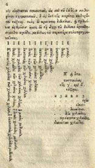 Κοσμᾶς Μπαλάνος Βασιλόπουλος. Ἔκθεσις συνοπτικὴ Ἀριθμητικῆς..., Βιέννη, Μαρκ. Πούλιου, 1798.