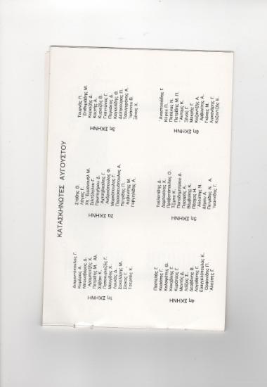 Posters 121