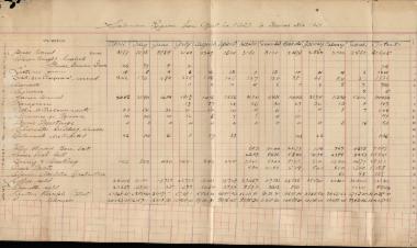 ΑΠΑΡΧΕΣ ΧΑΝΘ Α ΑΠΡΙΛΙΟΣ 1920 - ΜΑΡΤΙΟΣ 1921 103