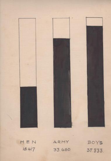 Αταξινόμητη φωτογραφία 1ης περιόδου 140