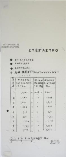 Αίθριο