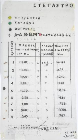Αίθριο