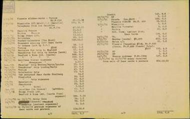 Balance sheet of the Democratic Defence (DA)