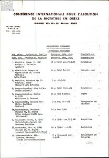 Name list of condemned political prisoners and those released due to health issues