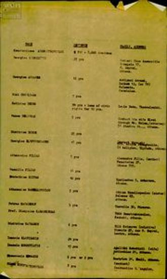 Lists of political prisoners 1972-1973