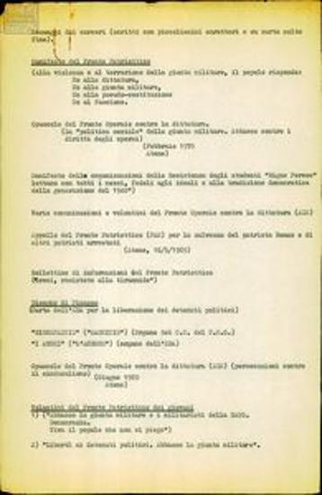 List and titles of anti-dictatorship material (press, pamphlets, bulletins, announcements)