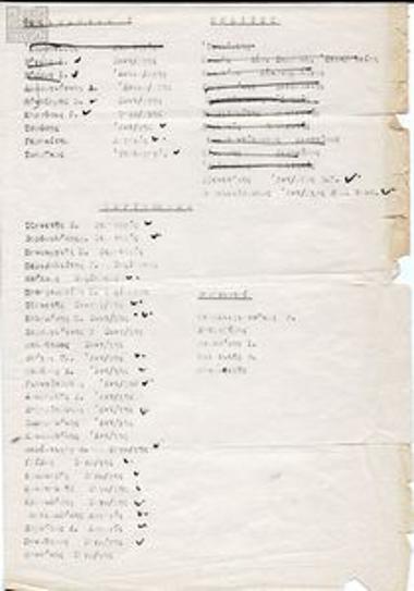 List of prisoners and torturers