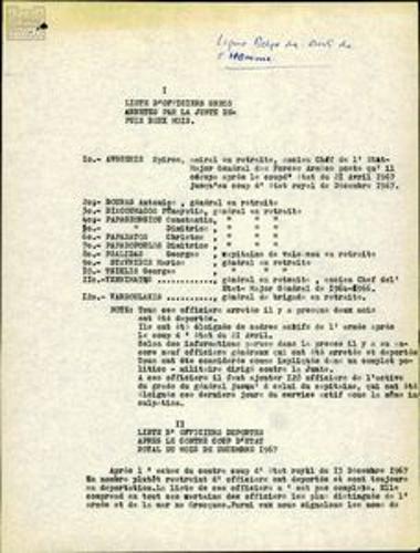 List of people arrested by the regime