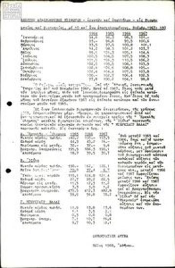 Αντιδικτατορικό Κίνημα - Δημοκρατική Άμυνα