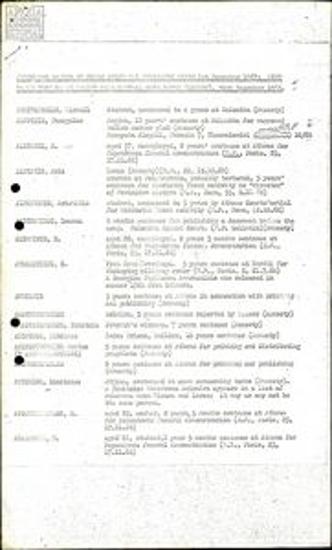 Name lists of political prisoners