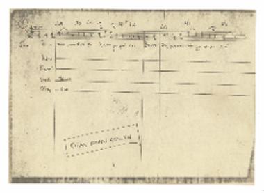 [Τραγούδι] Όταν μιαν Άνοιξη