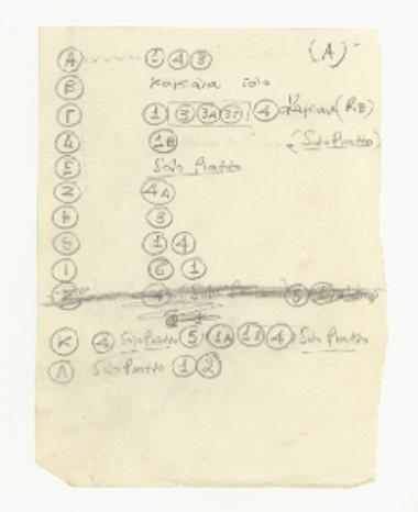 The Bridge of Arta, [To giofyri tis Artas]