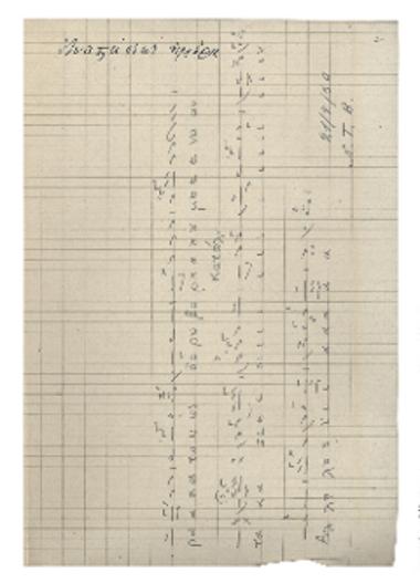 Αναστάσεως ημέρα