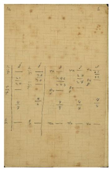 [Τετράφυλλο θεωρίας και μέλους]