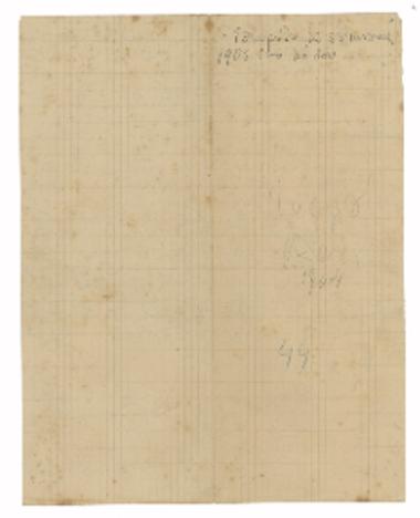 Τυφλού :  Βάσου : 1904 [Δόξα εσπερινού]