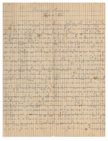 Χερουβικόν