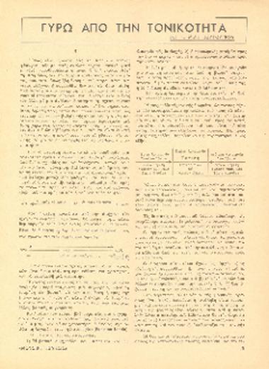 [Άρθρο] Γύρω από την τονικότητα: β΄μέρος