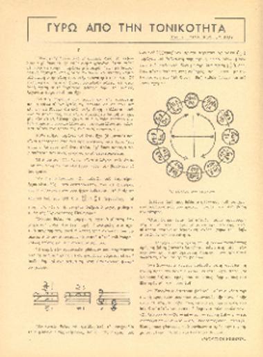 [Άρθρο] Γύρω από την τονικότητα