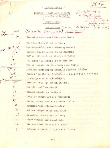 Im Maienzauber: Murchen – Drama in 5 Bildern