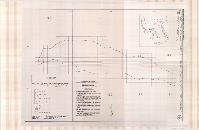 Χάρτης Εξάπλωσης - Αφθονίας Ορνιθοπανίδας 