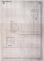 Χάρτης Εξάπλωσης - Αφθονίας Ερπετών 