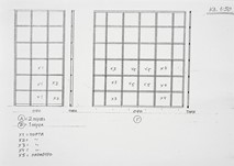 Μότσαρτ, Οι γάμοι του Φίγκαρο, 2005 - 2006