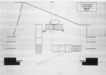 Πονκιέλλι, Τζοκόντα, 2005 - 2006