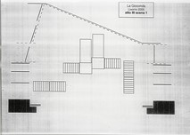 Πονκιέλλι, Τζοκόντα, 2005 - 2006