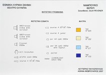 Βέρντι, Ναμπούκκο, 2007 - 2008