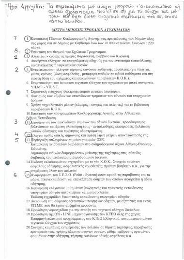 Μέτρα Μείωσης Τροχαίων Ατυχημάτων