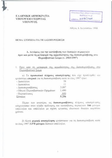 Στοιχεία για τη Δασοπυρόσβεση