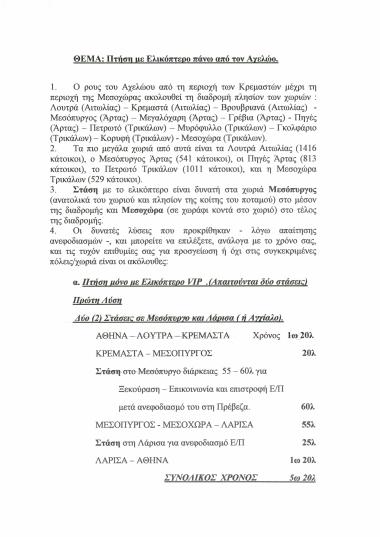 Πτήση με ελικόπτερο πάνω από τον Αχελώο