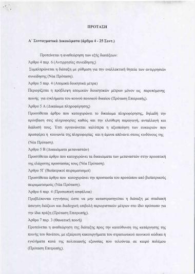 Πρόταση: Αναθεώρηση διατάξεων