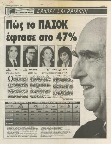 Πώς το ΠΑΣΟΚ έφτασε στο 47%- Έτσι ψήφισε η Ελλάδα- Γιορτή νίκης στην Εκάλη