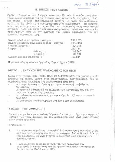 ΣΠΕΦΣΕ Νέων Ανέργων