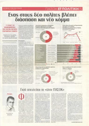 Ένας στους δύο πολίτες βλέπει διάσπαση και νέο κόμμα - Γιατί απειλείται το ''όλον ΠΑ.ΣΟ.Κ.''