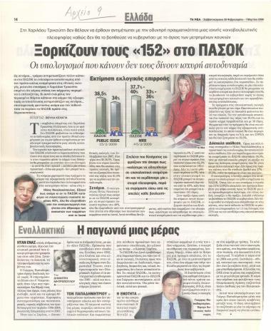 Ξορκίζουν τους 