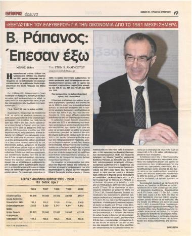 Β. Ραπάνος: Έπεσαν έξω