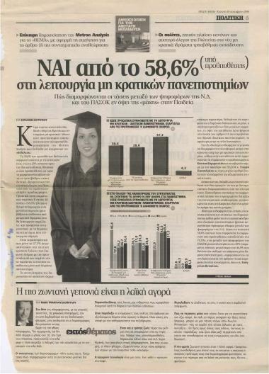Ναι από το 58,6% (υπό προϋποθέσεις) στη λειτουργία μη κρατικών πανεπιστημίων