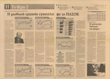 Η μισθωτή εργασία εγκατάλειψε το ΠΑ.ΣΟ.Κ.