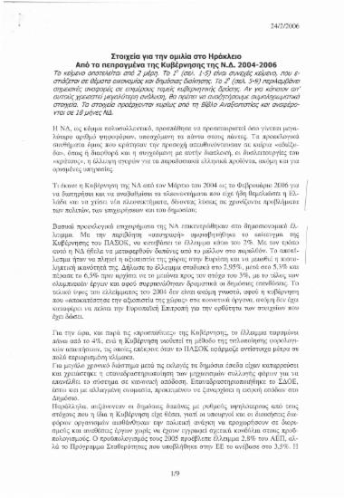 Στοιχεία για την ομιλία στο Ηράκλειο από τα πεπραγμένα της Κυβέρνησης της Ν.Δ. 2004-2006