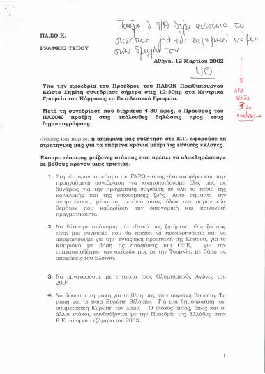 Συνεδρίαση του Εκτελεστικό Γραφείου στα Κεντρικά Γραφεία του Κόμματος