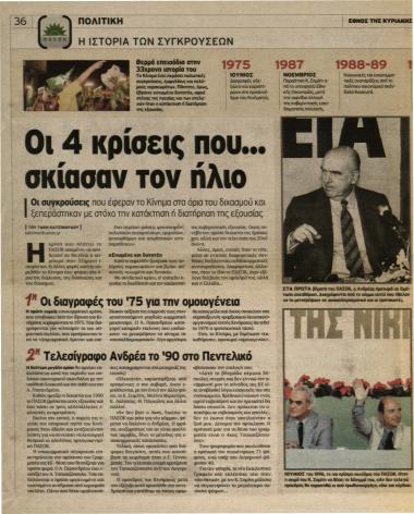 Οι 4 κρίσεις που ... σκίασαν τον ήλιο